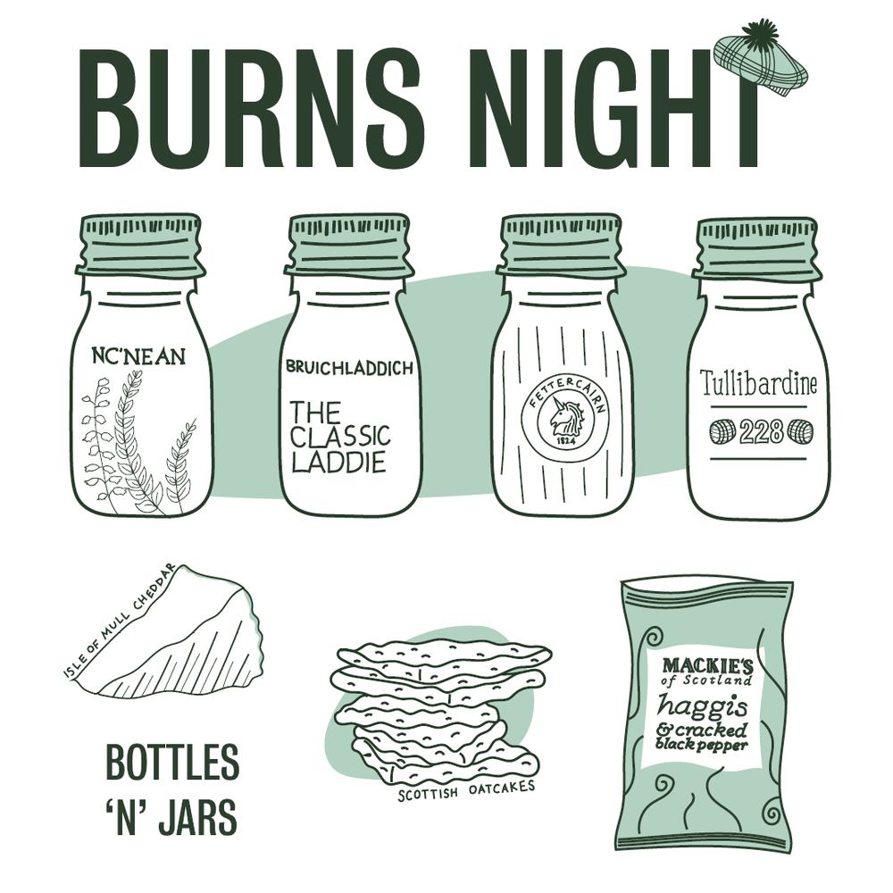 Burns Night Is Here!